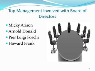 Top Management Involved with Board of
Directors
 Micky Arison
 Arnold Donald
 Pier Luigi Foschi
 Howard Frank
97
 