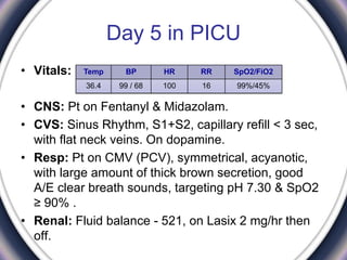 Day 5 in PICU
• Vitals:
• CNS: Pt on Fentanyl & Midazolam.
• CVS: Sinus Rhythm, S1+S2, capillary refill ˂ 3 sec,
with flat neck veins. On dopamine.
• Resp: Pt on CMV (PCV), symmetrical, acyanotic,
with large amount of thick brown secretion, good
A/E clear breath sounds, targeting pH 7.30 & SpO2
≥ 90% .
• Renal: Fluid balance - 521, on Lasix 2 mg/hr then
off.
SpO2/FiO2RRHRBPTemp
99%/45%1610099 / 6836.4
 