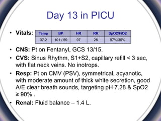 Day 13 in PICU
• Vitals:
• CNS: Pt on Fentanyl, GCS 13/15.
• CVS: Sinus Rhythm, S1+S2, capillary refill ˂ 3 sec,
with flat neck veins. No inotrops.
• Resp: Pt on CMV (PSV), symmetrical, acyanotic,
with moderate amount of thick white secretion, good
A/E clear breath sounds, targeting pH 7.28 & SpO2
≥ 90% .
• Renal: Fluid balance – 1.4 L.
SpO2/FiO2RRHRBPTemp
97%/35%2897101 / 5937.2
 