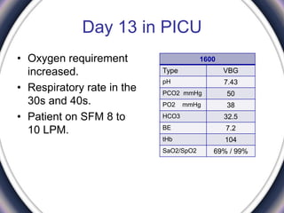 Day 13 in PICU
• Oxygen requirement
increased.
• Respiratory rate in the
30s and 40s.
• Patient on SFM 8 to
10 LPM.
1600
VBGType
7.43pH
50PCO2 mmHg
38PO2 mmHg
32.5HCO3
7.2BE
104tHb
69% / 99%SaO2/SpO2
 