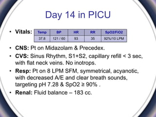 Day 14 in PICU
• Vitals:
• CNS: Pt on Midazolam & Precedex.
• CVS: Sinus Rhythm, S1+S2, capillary refill ˂ 3 sec,
with flat neck veins. No inotrops.
• Resp: Pt on 8 LPM SFM, symmetrical, acyanotic,
with decreased A/E and clear breath sounds,
targeting pH 7.28 & SpO2 ≥ 90% .
• Renal: Fluid balance – 183 cc.
SpO2/FiO2RRHRBPTemp
92%/10 LPM3593121 / 6037.8
 