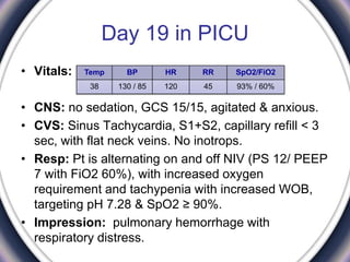 Day 19 in PICU
• Vitals:
• CNS: no sedation, GCS 15/15, agitated & anxious.
• CVS: Sinus Tachycardia, S1+S2, capillary refill ˂ 3
sec, with flat neck veins. No inotrops.
• Resp: Pt is alternating on and off NIV (PS 12/ PEEP
7 with FiO2 60%), with increased oxygen
requirement and tachypenia with increased WOB,
targeting pH 7.28 & SpO2 ≥ 90%.
• Impression: pulmonary hemorrhage with
respiratory distress.
SpO2/FiO2RRHRBPTemp
93% / 60%45120130 / 8538
 