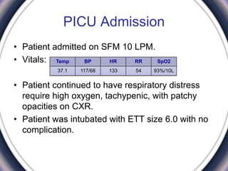 PICU Admission
• Patient admitted on SFM 10 LPM.
• Vitals:
• Patient continued to have respiratory distress
require high oxygen, tachypenic, with patchy
opacities on CXR.
• Patient was intubated with ETT size 6.0 with no
complication.
SpO2RRHRBPTemp
93%/10L54133117/6837.1
 