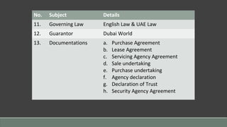 No. Subject Details
11. Governing Law English Law & UAE Law
12. Guarantor Dubai World
13. Documentations a. Purchase Agreement
b. Lease Agreement
c. Servicing Agency Agreement
d. Sale undertaking
e. Purchase undertaking
f. Agency declaration
g. Declaration of Trust
h. Security Agency Agreement
 