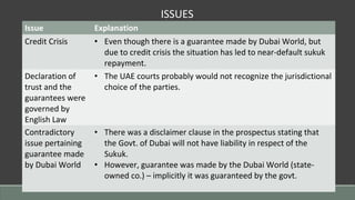 ISSUES
Issue Explanation
Credit Crisis • Even though there is a guarantee made by Dubai World, but
due to credit crisis the situation has led to near-default sukuk
repayment.
Declaration of
trust and the
guarantees were
governed by
English Law
• The UAE courts probably would not recognize the jurisdictional
choice of the parties.
Contradictory
issue pertaining
guarantee made
by Dubai World
• There was a disclaimer clause in the prospectus stating that
the Govt. of Dubai will not have liability in respect of the
Sukuk.
• However, guarantee was made by the Dubai World (state-
owned co.) – implicitly it was guaranteed by the govt.
 