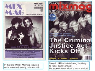The mid 1990‟s saw Mixmag tending
In the late 1980‟s Mixmag focused   to focus on rave/acid
on house music/early dance music    house/electronic dance music culture
 