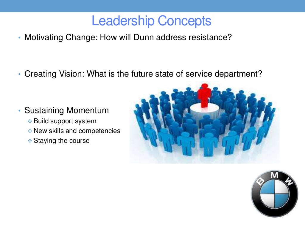 Sharpe bmw case study solution 08 image