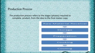 Production Process
The production process refers to the stages (phases) required to
complete product, from the idea to the final master copy.
 