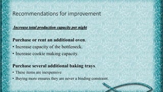 Recommendations for improvement
Increase total production capacity per night
Purchase or rent an additional oven.
• Increase capacity of the bottleneck.
• Increase cookie making capacity.
Purchase several additional baking trays.
• These items are inexpensive
• Buying more ensures they are never a binding constraint.
 