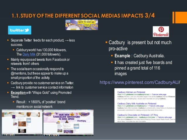 Cadbury candy picture