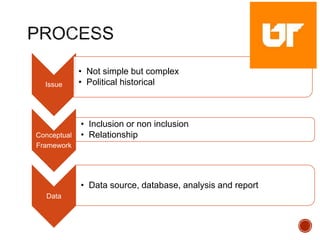 Case study research image