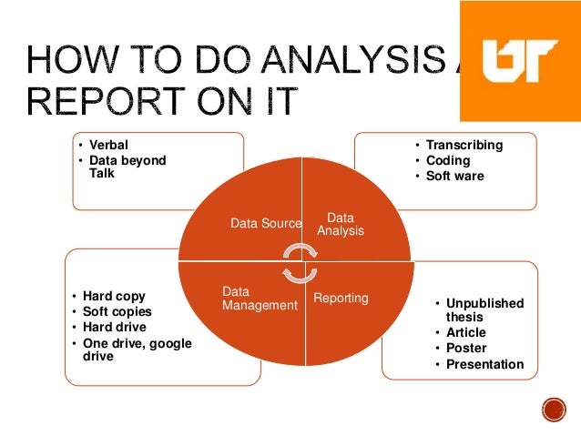 Qualitative case study and thesis