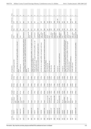 04E0750




                                                                                       Context   Location     Description          Length   Width   Thickness   Composition                                                         Colour          Over Cxts   Under Cxts   Area
                                                                                       476       ChB273       Cut (of post-        0.24m    0.24m   0.24m       sub-rectangular post-hole                                           N/A             Nat         475          6
                                                                                                              hole)
                                                                                       477       ChB270.97    Fill (of post-hole   0.11m    0.09m   0.15m       very soft clayey silt, occ sub-angular fine pebbles, occ charcoal   mid grey        478         470          6
                                                                                                              478)                                              flecks
                                                                                       478       ChB270.97    Cut (of post-        0.11m    0.09m   0.15m       sub-circular cut                                                    N/A             Nat         477          6
                                                                                                              hole)
                                                                                       479       ChB268-270   Layer                1.95m    1.00m   0.16m       stony layer, compact silty stones, freq angular/sub-angular medium/ dark brown      Nat         481          6
                                                                                                                                                                coarse pebbles, occ angular-sub-angular small stones, mod iron pan
                                                                                                                                                                flecks
                                                                                       480       ChB268       Lense                0.70m    1.00m   0.04m       firm silt                                                           dark greyish    Nat         459          6
                                                                                                                                                                                                                                    black
                                                                                       481       ChB269-276   Layer                11.0+m   1.00m   0.40m       soft silt, mod sub-rounded medium pebbles, occ sub-angular coarse dark brown        477         472          6
                                                                                                                                                                pebbles, freq iron pan flecks
                                                                                       482       ChB273       Layer                1.85m    0.20m   0.45m       friable silty sand, occ sub-angular fine/medium pebbles, occ sub-   mid brown       Nat         481          6
                                                                                                                                                                rounded medium stones
                                                                                       483       ChB287-295   Layer                8.00m    1.00m   0.32m       rubble layer, loose sandy stones, sub-angular granite stones        mid brown-      484         2            7
                                                                                                                                                                                                                                    ish grey
                                                                                       484       ChB288       Layer                8.00m    1.00m   0.26m       soft silty clay, occ angular pebbles, mod angular small stones      light yellow-   485         483          7
                                                                                                                                                                                                                                    ish brown
                                                                                       485       ChB287-295   Layer                10.0m    1.00m   0.45m       firm clayey silt, mod sub-angular/sub-rounded medium/coarse peb- mid greyish        486         484          7
                                                                                                                                                                bles, occ iron pan flecks                                           brown
                                                                                       486       ChB293       Fill (of cut 487)    0.85m    0.30m   0.25m       very soft peaty silt                                                black           487         485          7
                                                                                       487       ChB293       Linear cut           1.00m    0.30m   0.28m       E-W possible drain cut                                              N/A             Nat         486          7
                                                                                       488       ChB296-297   Fill (of pit 490)    1.00m    1.58m   0.15m       firm silty clay                                                     mid yellow-     489         485          7




Permalink: http://eachtra.ie/index.php/journal/04e0750-castledermot-town-co-kildare/
                                                                                                                                                                                                                                    ish brown
                                                                                       489       ChB296-297   Fill (of pit 490)    1.00m    1.58m   0.35m       firm silty clay                                                     dark yellow-    490         488          7
                                                                                                                                                                                                                                    ish brown
                                                                                                                                                                                                                                                                                    Kildare County Council Sewerage Scheme, Castledermot town, Co. Kildare




                                                                                       490       ChB296-297   Pit cut              1.00m    1.58m   0.51m       ovate pit cut                                                       N/A             Nat         488, 489     7
                                                                                       491       ChB296-295   Fill (of pit 492)    1.00m    0.30m   0.30m       soft silty clay, occ angular small stones                           light green-    492         485          7
                                                                                                                                                                                                                                    ish black
                                                                                       492       ChB295       Pit cut              0.30m    0.30m   0.30m       ovate pit cut                                                       N/A             Nat         491          7
                                                                                       493       ChB302       Fill (of ditch       1.00m    0.60m   0.30m       very soft stony silt, mod sub-angular/sub-rounded medium/coarse     mid orangish    494         485          7
                                                                                                              495)                                              pebbles, freq small pieces/flecks of iron pan, freq charcoal flecks brown
                                                                                       494       ChB300       Fill (of ditch       1.60m    1.00m   0.60m       firm silty clay, mod angular medium pebbles, mod sub-angular        dark greyish    495         493          7
                                                                                                              495)                                              small/medium stones                                                 black
                                                                                       495       ChB301       Ditch cut            1.70m    1.00m   0.70m       sub-rectangular/linear ditch cut                                    N/A             Nat         493, 494     7
                                                                                       496       ChB305       Wall                 1.00m    0.80m   0.40m       friable sandy stones                                                light yellow-   Nat         497          7
                                                                                                                                                                                                                                    ish white
                                                                                       497       ChB304-309   Layer                4.50m    0.93m   0.16m       stony layer, soft stony clay, sub-angular/sub-rounded pebbles       dark greyish    496         484          7
                                                                                                                                                                                                                                    brown




140
                                                                                                                                                                                                                                                                                    ISSUE 7: Eachtra Journal - ISSN 2009-2237
 