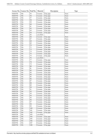 04E0750      Kildare County Council Sewerage Scheme, Castledermot town, Co. Kildare        ISSUE 7: Eachtra Journal - ISSN 2009-2237



        Licence No. Context No. Find No. Material                         Description                 Type
        04E0750         256            55          Ceramic      Clay pipe               Stem
        04E0750         256            56          Ceramic      Clay pipe               Stem
        04E0750         256            57          Ceramic      Clay pipe               Stem
        04E0750         256            58          Ceramic      Clay pipe               Stem
        04E0750         256            59          Ceramic      Clay pipe               Stem
        04E0750         256            60          Ceramic      Clay pipe               Stem
        04E0750         256            61          Ceramic      Clay pipe               Stem
        04E0750         256            62          Ceramic      Clay pipe               Stem
        04E0750         256            63          Ceramic      Clay pipe               Stem
        04E0750         256            64          Ceramic      Clay pipe               Stem
        04E0750         256            65          cancelled
        04E0750         256            66          Ceramic      Clay pipe               Stem
        04E0750         256            67          Ceramic      Clay pipe               Stem
        04E0750         256            68          Ceramic      Clay pipe               Stem
        04E0750         256            69          Ceramic      Clay pipe               Stem
        04E0750         256            70          Ceramic      Clay pipe               Stem
        04E0750         256            71          Ceramic      Clay pipe               Stem
        04E0750         256            72          Ceramic      Clay pipe               Stem
        04E0750         256            73          Ceramic      Clay pipe               Stem
        04E0750         256            74          Ceramic      Clay pipe               Stem
        04E0750         256            75          Ceramic      Clay pipe               Stem
        04E0750         256            76          cancelled
        04E0750         256            77          Ceramic      Clay pipe               Stem
        04E0750         256            78          Ceramic      Clay pipe               Stem
        04E0750         256            79          Ceramic      Clay pipe               Stem
        04E0750         256            80          Ceramic      Clay pipe               Stem
        04E0750         256            81          Ceramic      Clay pipe               Stem
        04E0750         256            82          Ceramic      Clay pipe               Stem
        04E0750         256            83          Ceramic      Clay pipe               Stem
        04E0750         256            84          Ceramic      Clay pipe               Stem
        04E0750         256            85          Ceramic      Clay pipe               Stem
        04E0750         256            86          Ceramic      Clay pipe               Stem
        04E0750         256            87          Ceramic      Clay pipe               Stem
        04E0750         256            88          Ceramic      Clay pipe               Stem
        04E0750         256            89          Ceramic      Clay pipe               Stem
        04E0750         256            90          Ceramic      Clay pipe               Stem
        04E0750         256            91          Ceramic      Clay pipe               Stem
        04E0750         256            92          Ceramic      Clay pipe               Stem
        04E0750         256            93          Ceramic      Clay pipe               Stem
        04E0750         256            94          Ceramic      Clay pipe               Stem
        04E0750         256            95          Ceramic      Clay pipe               Stem
        04E0750         256            96          Ceramic      Clay pipe               Stem
        04E0750         256            97          Ceramic      Clay pipe               Stem
        04E0750         256            98          Ceramic      Clay pipe               Stem
        04E0750         256            99          Ceramic      Clay pipe               Stem
        04E0750         256            100         Ceramic      Clay pipe               Stem
        04E0750         256            101         Ceramic      Clay pipe               Stem
        04E0750         256            102         Ceramic      Clay pipe               Stem
        04E0750         256            103         cancelled
        04E0750         256            104         Ceramic      Clay pipe               Stem
        04E0750         256            105         Ceramic      Clay pipe               Stem
        04E0750         256            106         Ceramic      Clay pipe               Stem
        04E0750         256            107         Ceramic      Clay pipe               Stem
        04E0750         256            108         Ceramic      Clay pipe               Stem




Permalink: http://eachtra.ie/index.php/journal/04e0750-castledermot-town-co-kildare/                                            161
 
