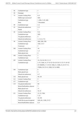 04E0750      Kildare County Council Sewerage Scheme, Castledermot town, Co. Kildare              ISSUE 7: Eachtra Journal - ISSN 2009-2237




                66        Castledermot-type                       1
                69        Drainpipe                               1
                75        Leinster Cooking Ware                   8, 9
                          Dublin-type coarseware?                 5(H)
                          Castledermot-type                       1, 2(B), 3, 4®, 6(B)
                          Bone                                    7 (discarded)
                80        Castledermot-type                       3, 4
                83        Glazed red earthenware                  2, 3
                          Pantile                                 1
                84        Leinster Cooking Ware                   9-11
                          Castledermot-type                       2(H)
                          Tin glazed earthenware                  5
                          Glazed red earthenware                  1, 3, 4, 6, 7+8
                96        Leinster Cooking Ware                   4(B), 5(B), 7(B)
                          Castledermot-type                       1(B), 2, 6, 8
                          Creamware                               3
                100       Leinster Cooking Ware                   3®
                          Castledermot-type                       1, 2
                          Black glazed ware                       4
                104       Leinster Cooking Ware                   1
                          Castledermot-type                       2
                105       Leinster Cooking Ware                   1®, 2-4, 6-8, 9®, 11, 12
                          Castledermot-type                       5, 10, 13(B), 14, 15+16+25+26+29+30+31+33+37+38+42+
                                                                  43+44(RHS), 17, 18+20, 19(B), 21, 22(B), 23, 24+27+33,
                                                                  27(RB), 28+35+41, 32(B), 34, 36, 40(B)
                108       Castledermot-type                       6
                          Black glazed ware                       5
                          Glazed red earthenware                  4, 7
                110       Black glazed ware                       4®, 5®
                112       Leinster Cooking Ware                   5
                117       Castledermot-type                       3
                119       Tin glazed earthenware                  9®
                          Bristol/Staffordshire slipware          7
                          Black glazed ware                       13
                          Glazed red earthenware                  10, 14
                121       Leinster Cooking Ware                   12, 15, 17(B)
                          Castledermot-type                       7, 22
                          Tin glazed earthenware                  24, 25®
                          North Devon gravel tempered             2(H), 6®, 11(B), 19+21
                          Bristol/Staffordshire slipware          8, 9




Permalink: http://eachtra.ie/index.php/journal/04e0750-castledermot-town-co-kildare/                                                  204
 