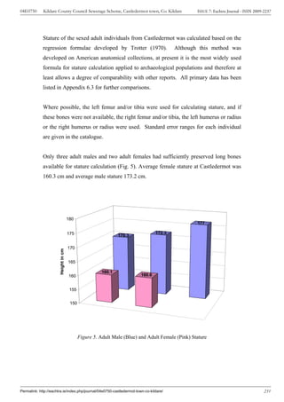 04E0750      Kildare County Council Sewerage Scheme, Castledermot town, Co. Kildare               ISSUE 7: Eachtra Journal - ISSN 2009-2237




             Stature of the sexed adult individuals from Castledermot was calculated based on the
             regression formulae developed by Trotter (1970).                            Although this method was
             developed on American anatomical collections, at present it is the most widely used
             formula for stature calculation applied to archaeological populations and therefore at
             least allows a degree of comparability with other reports. All primary data has been
             listed in Appendix 6.3 for further comparisons.


             Where possible, the left femur and/or tibia were used for calculating stature, and if
             these bones were not available, the right femur and/or tibia, the left humerus or radius
             or the right humerus or radius were used. Standard error ranges for each individual
             are given in the catalogue.


             Only three adult males and two adult females had sufficiently preserved long bones
             available for stature calculation (Fig. 5). Average female stature at Castledermot was
             160.3 cm and average male stature 173.2 cm.




                                     180
                                                                                                  177

                                     175                                         172.3
                                                               170.3

                                     170
                      Height in cm




                                     165

                                                       160.1
                                     160                                 160.6


                                      155


                                      150




                                            Figure 5. Adult Male (Blue) and Adult Female (Pink) Stature




Permalink: http://eachtra.ie/index.php/journal/04e0750-castledermot-town-co-kildare/                                                   231
 