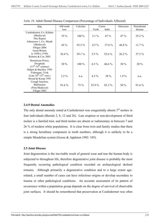 04E0750      Kildare County Council Sewerage Scheme, Castledermot town, Co. Kildare                  ISSUE 7: Eachtra Journal - ISSN 2009-2237




             Table 10. Adult Dental Disease Comparison (Percentage of Individuals Affected)
                            Site                   AM tooth          Calculus                Caries           Abscesses       Periodontal
                                                     loss                               Teeth     Indiv.                        disease
               Castledermot, Co. Kildare
                       (Medieval)                    35 %             100 %            3.1 %      47 %          47 %            35.2 %
                      This Report
                Johnstown 1, Co. Meath
                       (Medieval)                    45 %             93.5 %           4.5 %      37.6 %       46.8 %           11.7 %
                      Fibiger 2004
                      Great Britain
                    (c.1050-c.1550)                 36.4 %            59.1 %           5.5 %      52.6 %       26.2 %           37.5 %
                  Roberts & Cox 2003
                   Dominican Priory,
                        Drogheda                     30 %             100 %            6.5 %      46.6 %        30 %             20 %
                   (13th-14th century)
                Halpin & Buckley 1995
                    Fishergate, York
                  (Late 10th-12th cent.)             3.2 %              n.a.           4.3 %       38 %         1.9 %             n.a.
                 Stroud & Kemp 1993
                    Creagh Junction,
                       Ballinasloe                  91.6 %             75 %            35.9 %     83.3 %        50 %            91.6 %
                    (Post-Medieval)
                      Fibiger 2002




             2.4.9 Dental Anomalies
             The only dental anomaly noted at Castledermot was congenitally absent 3rd molars in
             four individuals (Burials 2, 8, 12 and 26). Late eruption or non-development of third
             molars is a familial trait, and third molars are absent or rudimentary in between 7 and
             26 % of modern white populations. It is clear from twin and family studies that there
             is a strong hereditary component in tooth numbers, although it is unlikely to be a
             simple Mendelian system (Goose & Appleton 1982: 185).


             2.5 Joint Disease
             Joint degeneration is the inevitable result of general wear and tear the human body is
             subjected to throughout life, therefore degenerative joint disease is probably the most
             frequently occurring pathological condition recorded on archaeological skeletal
             remains. Although primarily a degenerative condition and to a large extent age-
             related, a small number of cases can have infectious origins or develop secondary to
             trauma or other pathological conditions. An accurate assessment of its pattern of
             occurrence within a population group depends on the degree of survival of observable
             joint surfaces. It should be remembered that preservation at Castledermot was often




Permalink: http://eachtra.ie/index.php/journal/04e0750-castledermot-town-co-kildare/                                                      239
 