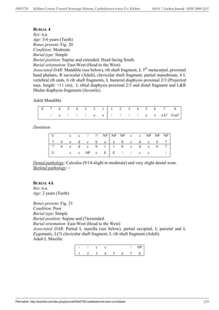 04E0750      Kildare County Council Sewerage Scheme, Castledermot town, Co. Kildare                                       ISSUE 7: Eachtra Journal - ISSN 2009-2237




             BURIAL 4
             Sex: n.a.
             Age: 5-6 years (Teeth)
             Bones present: Fig. 20
             Condition: Moderate
             Burial type: Simple
             Burial position: Supine and extended. Head facing South.
             Burial orientation: East-West (Head to the West)
             Associated DAR: Mandible (see below), rib shaft fragment, L 5th metacarpal, proximal
             hand phalanx, R navicular (Adult), clavicular shaft fragment, partial manubrium, 4 L
             vertebral rib ends, 6 rib shaft fragments, L humeral diaphysis proximal 2/3 (Projected
             max. length: >11 cm), L tibial diaphysis proximal 2/3 and distal fragment and L&R
             fibular diaphysis fragments (Juvenile).

             Adult Mandible
                   8      7       6       5       4       3       2       1       1       2       3       4       5        6        7        8
                          /       x       /       /       /       x       x       /       /       /       /       x        x       xA?      Con?


             Dentition:
                              U               c       c       /   /?      NP      NP      NP          c       c   NP       NP       NP
                              7       6       e       d       c       b       a       a       b       c       d       e        6    7
                              7       6       e       d       c       b       1       1       b       c       d       e        6    7
                              U               c       c   NP          c       E       E       /       /       c       c                 /

             Dental pathology: Calculus (9/14-slight to moderate) and very slight dental wear.
             Skeletal pathology: -


             BURIAL 4A
             Sex: n.a.
             Age: 2 years (Teeth)

             Bones present: Fig. 21
             Condition: Poor
             Burial type: Simple
             Burial position: Supine and (?)extended.
             Burial orientation: East-West (Head to the West)
             Associated DAR: Partial L maxilla (see below), partial occipital, L parietal and L
             Zygomatic, L(?) clavicular shaft fragment, L rib shaft fragment (Adult).
             Adult L Maxilla:
                                                      /       /       c       c                       /   NP
                                                      1       2       3       4       5       6       7       8




Permalink: http://eachtra.ie/index.php/journal/04e0750-castledermot-town-co-kildare/                                                                           259
 