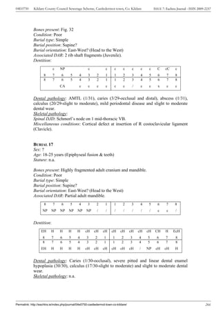04E0750      Kildare County Council Sewerage Scheme, Castledermot town, Co. Kildare                      ISSUE 7: Eachtra Journal - ISSN 2009-2237




             Bones present: Fig. 32
             Condition: Poor
             Burial type: Simple
             Burial position: Supine?
             Burial orientation: East-West? (Head to the West)
             Associated DAR: 2 rib shaft fragments (Juvenile).
             Dentition:
                           c     NP                   c            c      c      c      c       c    c     C     cC     c
                     8     7      6      5      4     3      2     1      1      2      3    4       5     6      7     8
                     8     7      6      5      4     3      2     1      1      2      3    4       5     6      7     8
                                 CA             c     c      c      c     c      c      /       c    c     x      c     c


             Dental pathology: AMTL (1/31), caries (3/29-occlusal and distal), abscess (1/31),
             calculus (20/29-slight to moderate), mild periodontal disease and slight to moderate
             dental wear.
             Skeletal pathology:
             Spinal DJD: Schmorl’s node on 1 mid-thoracic VB.
             Miscellaneous conditions: Cortical defect at insertion of R costoclavicular ligament
             (Clavicle).


             BURIAL 17
             Sex: ?
             Age: 18-25 years (Epiphyseal fusion & teeth)
             Stature: n.a.

             Bones present: Highly fragmented adult cranium and mandible.
             Condition: Poor
             Burial type: Simple
             Burial position: Supine?
             Burial orientation: East-West? (Head to the West)
             Associated DAR: Partial adult mandible.
                     8      7     6      5     4      3      2     1      1      2      3    4       5     6      7     8
                    NP    NP     NP     NP    NP     NP      /      /     /      /      /       /    /     c      c     /


             Dentition:
                   EH     H      H      H     H     cH     cH    cH     cH     cH      cH   cH      cH    CH     H     EcH
                    8      7     6      5      4     3      2     1      1      2      3    4       5      6     7      8
                    8      7     6      5      4     3      2     1      1      2      3    4       5      6     7      8
                   EH     H      H      H     H     cH     cH    cH     cH     cH      cH   /       NP    cH    cH      H


             Dental pathology: Caries (1/30-occlusal), severe pitted and linear dental enamel
             hypoplasia (30/30), calculus (17/30-slight to moderate) and slight to moderate dental
             wear.
             Skeletal pathology: n.a.




Permalink: http://eachtra.ie/index.php/journal/04e0750-castledermot-town-co-kildare/                                                          266
 