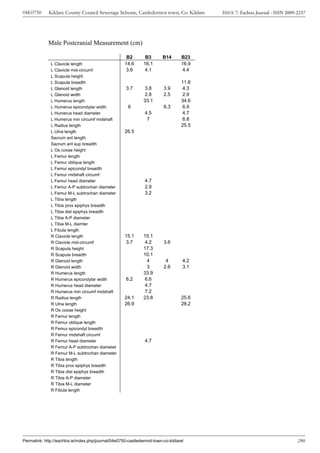 04E0750      Kildare County Council Sewerage Scheme, Castledermot town, Co. Kildare      ISSUE 7: Eachtra Journal - ISSN 2009-2237




             Male Postcranial Measurement (cm)

                                                      B2        B3       B14      B23
              L Clavicle length                      14.6      16.1               16.9
              L Clavicle mid-circumf                 3.6       4.1                4.4
              L Scapula height
              L Scapula breadth                                                   11.6
              L Glenoid length                       3.7       3.8       3.9      4.3
              L Glenoid width                                  2.8       2.5      2.9
              L Humerus length                                 33.1               34.6
              L Humerus epicondylar width              6                 6.3      6.9
              L Humerus head diameter                          4.5                4.7
              L Humerus min circumf midshaft                    7                 6.8
              L Radius length                                                     25.5
              L Ulna length                          26.5
              Sacrum ant length
              Sacrum ant sup breadth
              L Os coxae height
              L Femur length
              L Femur oblique length
              L Femur epicondyl breadth
              L Femur midshaft circumf
              L Femur head diameter                            4.7
              L Femur A-P subtrochan diameter                  2.9
              L Femur M-L subtrochan diameter                  3.2
              L Tibia length
              L Tibia prox epiphys breadth
              L Tibia dist epiphys breadth
              L Tibia A-P diameter
              L Tibia M-L diamter
              L Fibula length
              R Clavicle length                      15.1      15.1
              R Clavicle mid-circumf                 3.7       4.2       3.6
              R Scapula height                                 17.3
              R Scapula breadth                                10.1
              R Glenoid length                                  4         4        4.2
              R Glenoid width                                   3        2.6       3.1
              R Humerus length                                 33.9
              R Humerus epicondylar width            6.2       6.6
              R Humerus head diameter                          4.7
              R Humerus min circumf midshaft                   7.2
              R Radius length                        24.1      23.8               25.6
              R Ulna length                          26.9                         28.2
              R Os coxae height
              R Femur length
              R Femur oblique length
              R Femur epicondyl breadth
              R Femur midshaft circumf
              R Femur head diameter                            4.7
              R Femur A-P subtrochan diameter
              R Femur M-L subtrochan diameter
              R Tibia length
              R Tibia prox epiphys breadth
              R Tibia dist epiphys breadth
              R Tibia A-P diameter
              R Tibia M-L diameter
              R Fibula length




Permalink: http://eachtra.ie/index.php/journal/04e0750-castledermot-town-co-kildare/                                          290
 