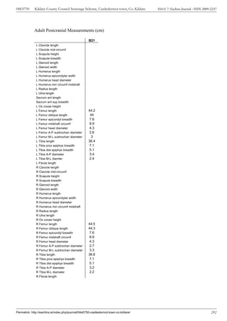 04E0750      Kildare County Council Sewerage Scheme, Castledermot town, Co. Kildare    ISSUE 7: Eachtra Journal - ISSN 2009-2237




             Adult Postcranial Measurements (cm)

                                                     B21
              L Clavicle length
              L Clavicle mid-circumf
              L Scapula height
              L Scapula breadth
              L Glenoid length
              L Glenoid width
              L Humerus length
              L Humerus epicondylar width
              L Humerus head diameter
              L Humerus min circumf midshaft
              L Radius length
              L Ulna length
              Sacrum ant length
              Sacrum ant sup breadth
              L Os coxae height
              L Femur length                         44.2
              L Femur oblique length                  44
              L Femur epicondyl breadth              7.6
              L Femur midshaft circumf               8.9
              L Femur head diameter                  4.3
              L Femur A-P subtrochan diameter        2.6
              L Femur M-L subtrochan diameter          3
              L Tibia length                         36.4
              L Tibia prox epiphys breadth           7.1
              L Tibia dist epiphys breadth           5.1
              L Tibia A-P diameter                   3.4
              L Tibia M-L diamter                    2.4
              L Fibula length
              R Clavicle length
              R Clavicle mid-circumf
              R Scapula height
              R Scapula breadth
              R Glenoid length
              R Glenoid width
              R Humerus length
              R Humerus epicondylar width
              R Humerus head diameter
              R Humerus min circumf midshaft
              R Radius length
              R Ulna length
              R Os coxae height
              R Femur length                         44.5
              R Femur oblique length                 44.3
              R Femur epicondyl breadth              7.6
              R Femur midshaft circumf               8.9
              R Femur head diameter                  4.3
              R Femur A-P subtrochan diameter        2.7
              R Femur M-L subtrochan diameter        3.3
              R Tibia length                         36.6
              R Tibia prox epiphys breadth           7.1
              R Tibia dist epiphys breadth           5.1
              R Tibia A-P diameter                   3.2
              R Tibia M-L diameter                   2.2
              R Fibula length




Permalink: http://eachtra.ie/index.php/journal/04e0750-castledermot-town-co-kildare/                                        292
 