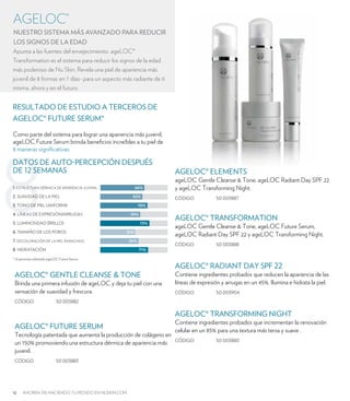AGELOC® 
NUESTRO SISTEMA MÁS AVANZADO PARA REDUCIR 
LOS SIGNOS DE LA EDAD 
Apunta a las fuentes del envejecimiento. ageLOC® 
Transformation es el sistema para reducir los signos de la edad 
más poderoso de Nu Skin. Revela una piel de apariencia más 
juvenil de 8 formas en 7 días- para un aspecto más radiante de ti 
misma, ahora y en el futuro. 
RESULTADO DE ESTUDIO A TERCEROS DE 
AGELOC® FUTURE SERUM* 
Como parte del sistema para lograr una apariencia más juvenil, 
ageLOC Future Serum brinda beneficios increíbles a tu piel de 
8 maneras significativas: 
DATOS DE AUTO-PERCEPCIÓN DESPUÉS 
DE 12 SEMANAS 
66% 
AGELOC® GENTLE CLEANSE & TONE 
Brinda una primera infusión de ageLOC y deja tu piel con una 
sensación de suavidad y frescura. 
CÓDIGO 50 003882 
AGELOC® FUTURE SERUM 
Tecnología patentada que aumenta la producción de colágeno en 
un 150% promoviendo una estructura dérmica de apariencia más 
juvenil. 
CÓDIGO 50 003883 
12 AHORRA 5% HACIENDO TU PEDIDO EN NUSKIN.COM 
AGELOC® ELEMENTS 
ageLOC Gentle Cleanse & Tone, ageLOC Radiant Day SPF 22 
y ageLOC Transforming Night. 
CÓDIGO 50 003887 
AGELOC® TRANSFORMATION 
ageLOC Gentle Cleanse & Tone, ageLOC Future Serum, 
ageLOC Radiant Day SPF 22 y ageLOC Transforming Night. 
CÓDIGO 50 003888 
AGELOC® RADIANT DAY SPF 22 
Contiene ingredientes probados que reducen la apariencia de las 
líneas de expresión y arrugas en un 45%. Ilumina e hidrata la piel. 
CÓDIGO 50 003904 
AGELOC® TRANSFORMING NIGHT 
Contiene ingredientes probados que incrementan la renovación 
celular en un 85% para una textura más tersa y suave . 
CÓDIGO 50 003880 
8 
62% 
70% 
59% 
73% 
56% 
71% 
51% 
1. ESTRUCTURA DÉRMICA DE APARIENCIA JUVENIL 
2. SUAVIDAD DE LA PIEL 
3. TONO DE PIEL UNIFORME 
4. LÍNEAS DE EXPRESIÓN/ARRUGAS 
5. LUMINOSIDAD (BRILLO) 
6. TAMAÑO DE LOS POROS 
7. DECOLORACIÓN DE LA PIEL (MANCHAS) 
8. HIDRATACIÓN 
* 25 personas utilizando ageLOC Future Serum. 
 