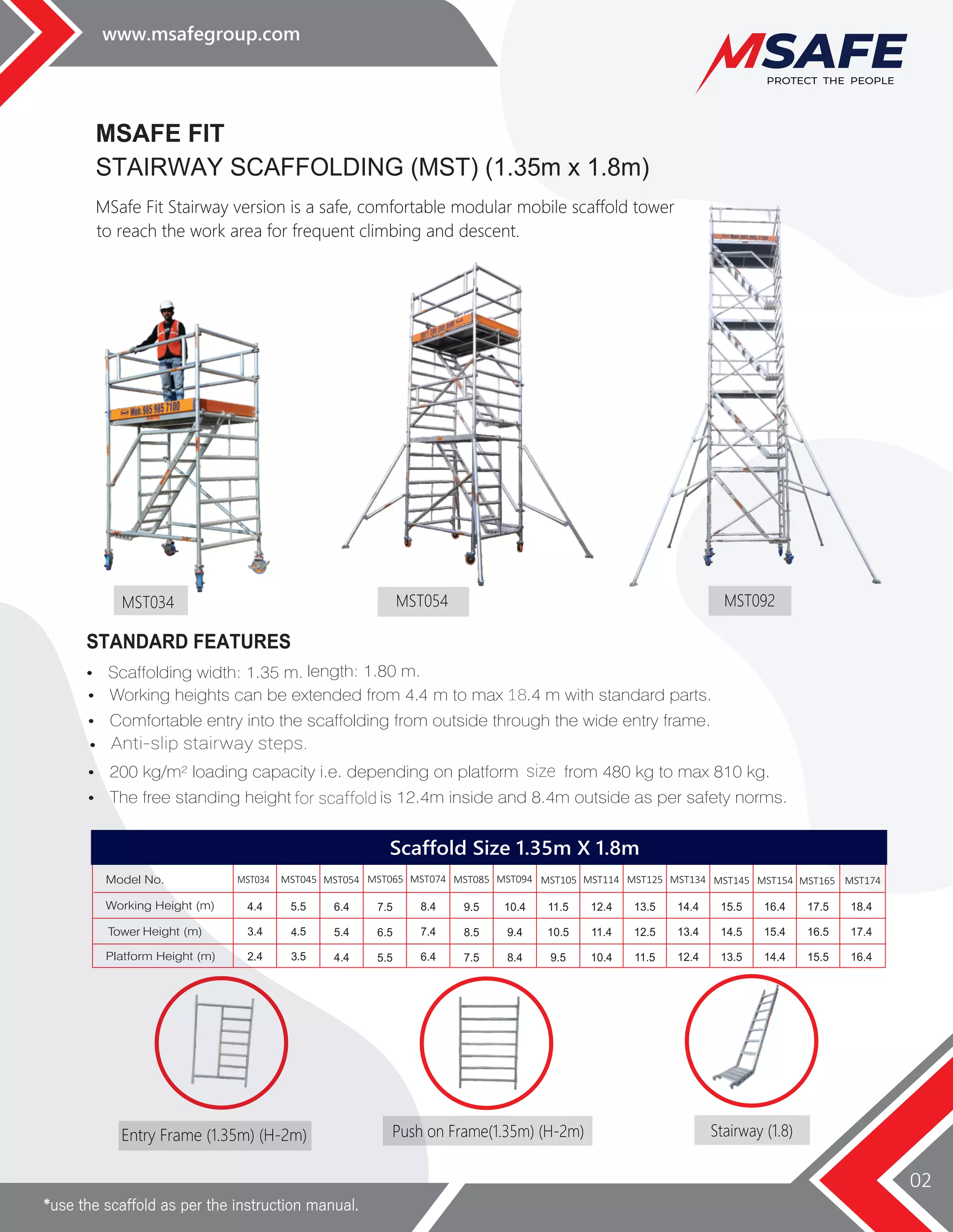 Aluminium Scaffolding manufacturer and supplier Catalogue PDF