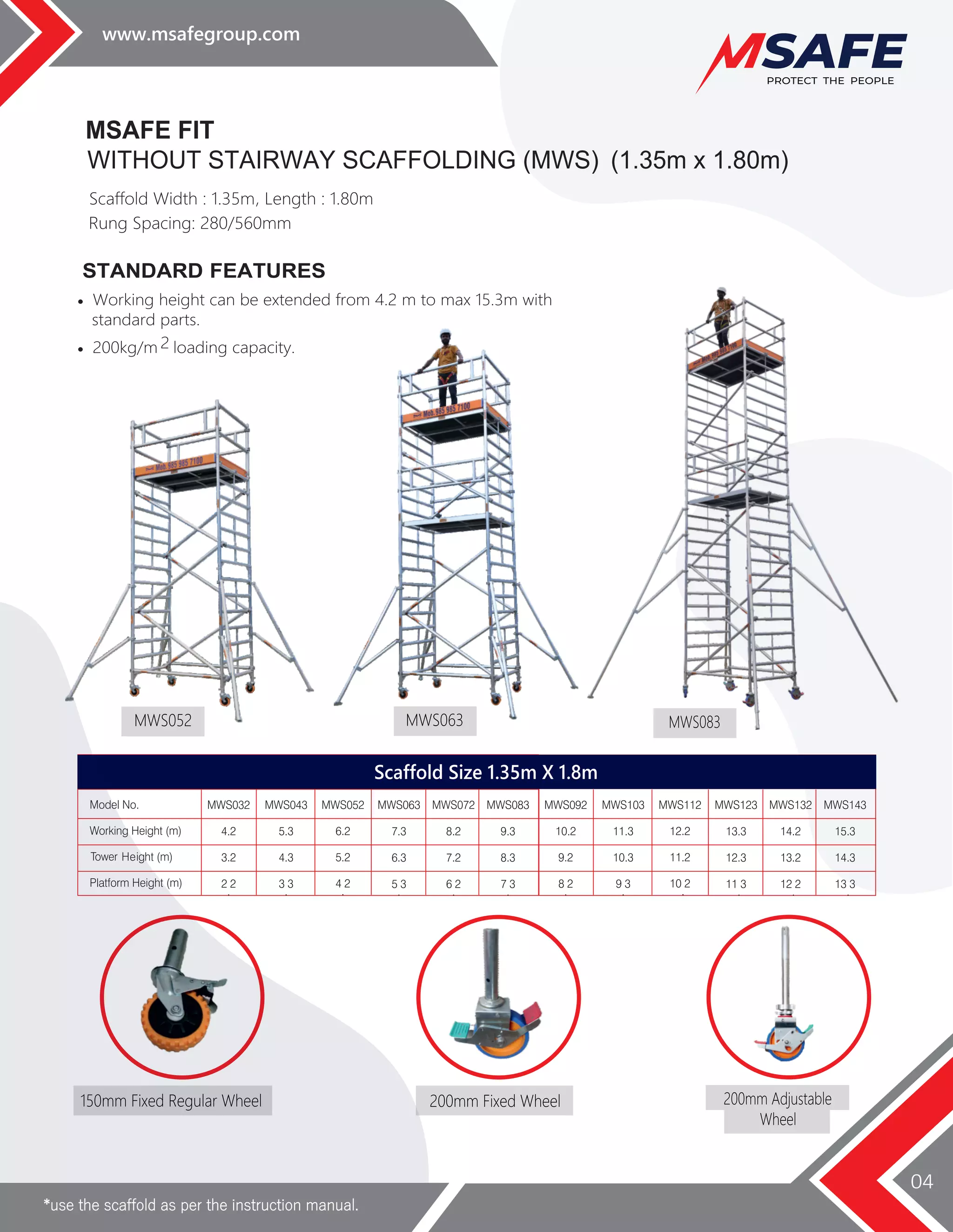 Aluminium Scaffolding manufacturer and supplier Catalogue PDF