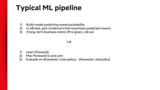 Typical ML pipeline
1) Build model predicting reward probability
2) In AB test, pick UI element that maximizes predicted reward
3) If long-term business metric lift is green, roll out
1) Learn P(reward)
2) Max P(reward) to pick arm
3) Evaluate on #(rewards | new policy) - #(rewards | old policy)
i.e
 