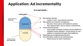 Application: Ad incrementality
in a real world...
control
treatment
cookie space
● Non-perfect identity
○ cookie ≠ user, cross-device tracking...
● Non-perfect non-random compliance
○ We don’t show ads to all treatment cookies
○ Non-deterministic: due to auction mechanisms
● Cross-channel issues
○ Can’t easily compare numbers across platforms
○ Holdback group pollution: control group on one
platform is exposed through other platforms
● Heterogeneous logging/reporting tech
● Incrementality varies by ad characteristics
○ Need scores for each impression
apply treatment:
show ads
holdback group:
don’t show ads
 