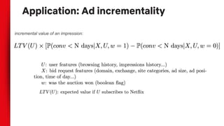 Application: Ad incrementality
incremental value of an impression:
 