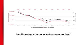 Should you stop buying margarine to save your marriage?
 