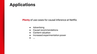 Applications
Plenty of use cases for causal inference at Netflix
● Advertising
● Causal recommendations
● Content valuation
● Increased experimentation power
● ...
 