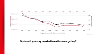 Or should you stay married to eat less margarine?
 