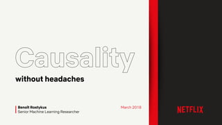 Benoît Rostykus
Senior Machine Learning Researcher
without headaches
March 2018
 