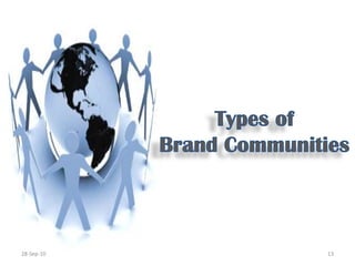 Types of                                   Brand Communities 11-Feb-1013