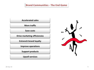 11-Feb-109Brand Communities - The End Game