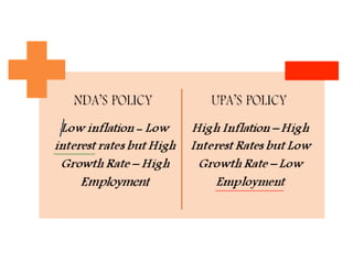NDA rule vs UPA rule.