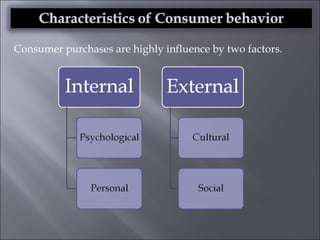 Consumer purchases are highly influence by two factors. 