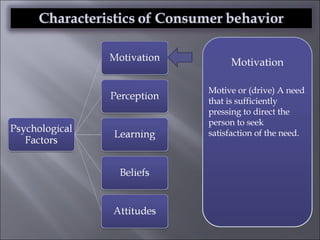 Motivation Motive or (drive) A need that is sufficiently pressing to direct the person to seek satisfaction of the need. 
