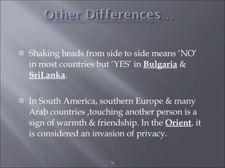 <ul><li>Shaking heads from side to side means ‘NO’ in most countries but ‘YES’ in  Bulgaria  &  SriLanka . </li></ul><ul><...