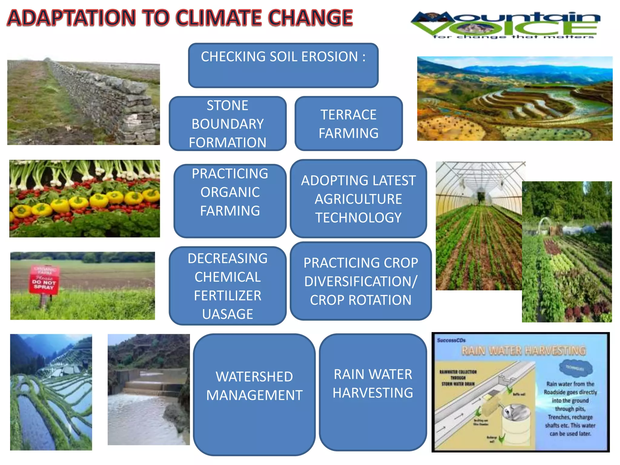 Climate Change ppt. by Eva Badola | PPT