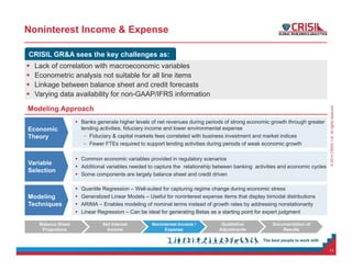 ©2014CRISILLtd.Allrightsreserved.
Noninterest Income & Expense
11
Balance Sheet
Projections
Net Interest
Income
Noninterest Income /
Expense
Documentation of
Results
Qualitative
Adjustments
 Lack of correlation with macroeconomic variables
 Econometric analysis not suitable for all line items
 Linkage between balance sheet and credit forecasts
 Varying data availability for non-GAAP/IFRS information
 Lack of correlation with macroeconomic variables
 Econometric analysis not suitable for all line items
 Linkage between balance sheet and credit forecasts
 Varying data availability for non-GAAP/IFRS information
CRISIL GR&A sees the key challenges as:CRISIL GR&A sees the key challenges as:
Modeling Approach
Economic
Theory
Economic
Theory
 Banks generate higher levels of net revenues during periods of strong economic growth through greater
lending activities, fiduciary income and lower environmental expense
– Fiduciary & capital markets fees correlated with business investment and market indices
– Fewer FTEs required to support lending activities during periods of weak economic growth
 Banks generate higher levels of net revenues during periods of strong economic growth through greater
lending activities, fiduciary income and lower environmental expense
– Fiduciary & capital markets fees correlated with business investment and market indices
– Fewer FTEs required to support lending activities during periods of weak economic growth
Variable
Selection
Variable
Selection
 Common economic variables provided in regulatory scenarios
 Additional variables needed to capture the relationship between banking activities and economic cycles
 Some components are largely balance sheet and credit driven
 Common economic variables provided in regulatory scenarios
 Additional variables needed to capture the relationship between banking activities and economic cycles
 Some components are largely balance sheet and credit driven
Modeling
Techniques
Modeling
Techniques
 Quantile Regression – Well-suited for capturing regime change during economic stress
 Generalized Linear Models – Useful for noninterest expense items that display bimodal distributions
 ARIMA – Enables modeling of nominal terms instead of growth rates by addressing nonstationarity
 Linear Regression – Can be ideal for generating Betas as a starting point for expert judgment
 Quantile Regression – Well-suited for capturing regime change during economic stress
 Generalized Linear Models – Useful for noninterest expense items that display bimodal distributions
 ARIMA – Enables modeling of nominal terms instead of growth rates by addressing nonstationarity
 Linear Regression – Can be ideal for generating Betas as a starting point for expert judgment
 