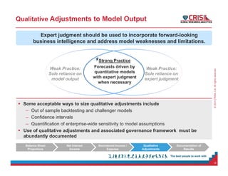 ©2014CRISILLtd.Allrightsreserved.
12
Qualitative Adjustments to Model Output
Balance Sheet
Projections
Net Interest
Income
Noninterest Income /
Expense
Documentation of
Results
Qualitative
Adjustments
Expert judgment should be used to incorporate forward-looking
business intelligence and address model weaknesses and limitations.
Strong Practice
Forecasts driven by
quantitative models
with expert judgment
when necessary
Weak Practice:
Sole reliance on
model output
Weak Practice:
Sole reliance on
expert judgment
 Some acceptable ways to size qualitative adjustments include
– Out of sample backtesting and challenger models
– Confidence intervals
– Quantification of enterprise-wide sensitivity to model assumptions
 Use of qualitative adjustments and associated governance framework must be
abundantly documented
 Some acceptable ways to size qualitative adjustments include
– Out of sample backtesting and challenger models
– Confidence intervals
– Quantification of enterprise-wide sensitivity to model assumptions
 Use of qualitative adjustments and associated governance framework must be
abundantly documented
 
