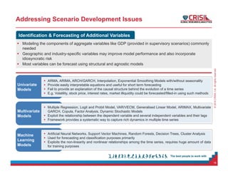 ©2014CRISILLtd.Allrightsreserved.
 Modeling the components of aggregate variables like GDP (provided in supervisory scenarios) commonly
needed
 Geographic and industry-specific variables may improve model performance and also incorporate
idiosyncratic risk
 Most variables can be forecast using structural and agnostic models
 Modeling the components of aggregate variables like GDP (provided in supervisory scenarios) commonly
needed
 Geographic and industry-specific variables may improve model performance and also incorporate
idiosyncratic risk
 Most variables can be forecast using structural and agnostic models
Identification & Forecasting of Additional VariablesIdentification & Forecasting of Additional Variables
Addressing Scenario Development Issues
16
Univariate
Models
Univariate
Models
 ARMA, ARIMA, ARCH/GARCH, Interpolation, Exponential Smoothing Models with/without seasonality
 Provide easily interpretable equations and useful for short term forecasting
 Fail to provide an explanation of the causal structure behind the evolution of a time series
 E.g. Volatility, stock price, interest rates, market illiquidity could be forecasted/filled-in using such methods
Multivariate
Models
Multivariate
Models
 Multiple Regression, Logit and Probit Model, VAR/VECM, Generalised Linear Model, ARIMAX, Multivariate
GARCH, Copula, Factor Analysis, Dynamic Stochastic Models
 Exploit the relationship between the dependent variable and several independent variables and their lags
 Framework provides a systematic way to capture rich dynamics in multiple time series
Machine
Learning
Models
Machine
Learning
Models
 Artificial Neural Networks, Support Vector Machines, Random Forests, Decision Trees, Cluster Analysis
 Used for forecasting and classification purposes primarily
 Exploits the non-linearity and nonlinear relationships among the time series, requires huge amount of data
for training purposes
 