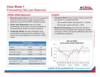 ©2014CRISILLtd.Allrightsreserved.
(15%)
(10%)
(5%)
0% 
5% 
10% 
4Q07
1Q08
2Q08
3Q08
4Q08
1Q09
2Q09
3Q09
4Q09
1Q10
2Q10
3Q10
4Q10
1Q11
2Q11
3Q11
4Q11
1Q12
2Q12
3Q12
Quarterly % Change
C&I Loan Model
Out of sample backtest (2008‐2013)
Recession Dates Actual Champion Challenger
Case Study 1
Forecasting C&I Loan Balances
17
Champion Model
Independent Variables Coefficient T-stats
Constant 0.0170 1.50
SPREAD1 -0.0097 -2.25
US Real GDP (Lag 2) 0.0040 1.70
Dow Jones (Lag 5) 0.1467 2.44
Adjusted R^2 = 0.30 AIC = 3.93
Log-Likelihood = 102.50 Schwarz Criteria = 3.78
F-Statistics = 8.01 Durbin-Watson Stats = 1.91
 Champion Model output closely tracked actual C&I
loan growth in a sample backtest
 High model fit (Mean Average Error = 0.0244)
 Directionally correct (Hit ratio = 79%)
 Model benchmarking shows that the champion
model has been developed with adequate variable
coverage to inform C&I model coefficients that result
in reasonable projections
 Champion Model output closely tracked actual C&I
loan growth in a sample backtest
 High model fit (Mean Average Error = 0.0244)
 Directionally correct (Hit ratio = 79%)
 Model benchmarking shows that the champion
model has been developed with adequate variable
coverage to inform C&I model coefficients that result
in reasonable projections
 Macroeconomic drivers from the Fed’s supervisory
scenarios were used to model commercial loan
balances as part of the PPNR modeling process
 Vector Auto Regression was the chosen
methodology for its ease of use and suitability for
forecasting both benign and stress scenarios
 Challenger Model was also developed using
supplemental macroeconomic variables to help
ensure the reasonableness of the primary model
output
 Macroeconomic drivers from the Fed’s supervisory
scenarios were used to model commercial loan
balances as part of the PPNR modeling process
 Vector Auto Regression was the chosen
methodology for its ease of use and suitability for
forecasting both benign and stress scenarios
 Challenger Model was also developed using
supplemental macroeconomic variables to help
ensure the reasonableness of the primary model
output
CRISIL GR&A Approach Insights
 