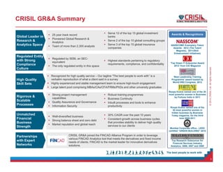 ©2014CRISILLtd.Allrightsreserved.
CRISIL GR&A Summary
3
NASSCOM® Exemplary Talent
Awards: 2012 (The Talent
Magnets), 2011(Skill
Enhancement Initiatives)
Top Research Outsourcer for
Financial Services Industry
Analytics, 2006, 2007 and 2009
'Top Green IT Enterprise Award
2012' from CIO Magazine
Roopa Kudva named one of the 20
most powerful women in Business
by Fortune India in 2011
'Best Leadership Training
Programme' award hosted by
World HRD Congress, 2012
Awards & RecognitionsAwards & Recognitions
Roopa Kudva named one of the
30 most powerful women in
Indian business by Business
Today magazine, for the third
time 2009-2011
Mumbai Corporate office - LEED
certified “GREEN BUILDING" 2010
Global Leader in
Research &
Analytics Space
Global Leader in
Research &
Analytics Space
Regulated Entity
with Strong
Compliance
Culture
Regulated Entity
with Strong
Compliance
Culture
High Quality
Skill Sets
High Quality
Skill Sets
Rigorous &
Scalable
Processes
Rigorous &
Scalable
Processes
Unmatched
Financial
Business
Strength
Unmatched
Financial
Business
Strength
Partnerships
with Expert
Networks
Partnerships
with Expert
Networks
 25 year track record
 Pioneered Global Research &
Analytics
 Team of more than 2,300 analysts
 25 year track record
 Pioneered Global Research &
Analytics
 Team of more than 2,300 analysts
 Serve 12 of the top 15 global investment
banks
 Serve 2 of the top 10 global consulting groups
 Serve 3 of the top 15 global insurance
companies
 Serve 12 of the top 15 global investment
banks
 Serve 2 of the top 10 global consulting groups
 Serve 3 of the top 15 global insurance
companies
 Regulated by SEBI, an SEC-
equivalent
 The only regulated entity in this space
 Regulated by SEBI, an SEC-
equivalent
 The only regulated entity in this space
 Highest standards pertaining to regulatory
requirements, compliance, and confidentiality
 Highest standards pertaining to regulatory
requirements, compliance, and confidentiality
 Strong project management
capabilities
 Quality Assurance and Governance
 Information Security
 Strong project management
capabilities
 Quality Assurance and Governance
 Information Security
 Robust training programmes
 Business Continuity
 Inbuilt processes and tools to enhance
productivity
 Robust training programmes
 Business Continuity
 Inbuilt processes and tools to enhance
productivity
 Well-diversified business
 Strong balance sheet and zero debt
 Market reputation and global reach
 Well-diversified business
 Strong balance sheet and zero debt
 Market reputation and global reach
 30% CAGR over the past 10 years
 Consistent growth across business cycles
that provides stability to deliver high quality
services to our clients
 30% CAGR over the past 10 years
 Consistent growth across business cycles
that provides stability to deliver high quality
services to our clients
 Recognized for high quality service – Our tagline “The best people to work with” is a
verbatim reproduction of what a client said in a survey
 Highly experienced and stable management team to ensure high-touch engagement
 Large talent pool comprising MBAs/CAs/CFA/FRMs/PhDs and other university graduates
 Recognized for high quality service – Our tagline “The best people to work with” is a
verbatim reproduction of what a client said in a survey
 Highly experienced and stable management team to ensure high-touch engagement
 Large talent pool comprising MBAs/CAs/CFA/FRMs/PhDs and other university graduates
CRISIL GR&A joined the FINCAD Alliance Program in order to leverage
various FINCAD Analytics tool that meets the derivatives and fixed income
needs of clients. FINCAD is the market leader for innovative derivatives
solutions.
CRISIL GR&A joined the FINCAD Alliance Program in order to leverage
various FINCAD Analytics tool that meets the derivatives and fixed income
needs of clients. FINCAD is the market leader for innovative derivatives
solutions.
 