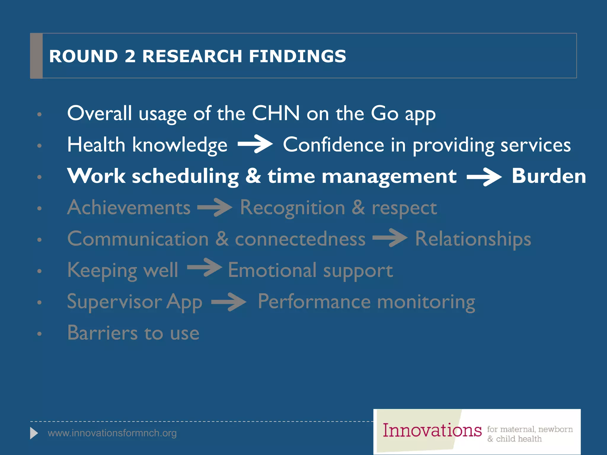 www.innovationsformnch.org
ROUND 2 RESEARCH FINDINGS
• Overall usage of the CHN on the Go app
• Health knowledge Confidence in providing services
• Work scheduling & time management Burden
• Achievements Recognition & respect
• Communication & connectedness Relationships
• Keeping well Emotional support
• Supervisor App Performance monitoring
• Barriers to use
 