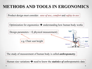 Ergonomics and Human factors | PPTX