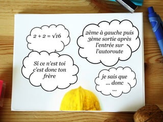 je sais que ... donc ... 2 + 2 = √16 Si ce n'est toi c'est donc ton frère 2ème à gauche puis 3ème sortie après l'entrée sur l'autoroute 